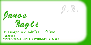 janos nagli business card